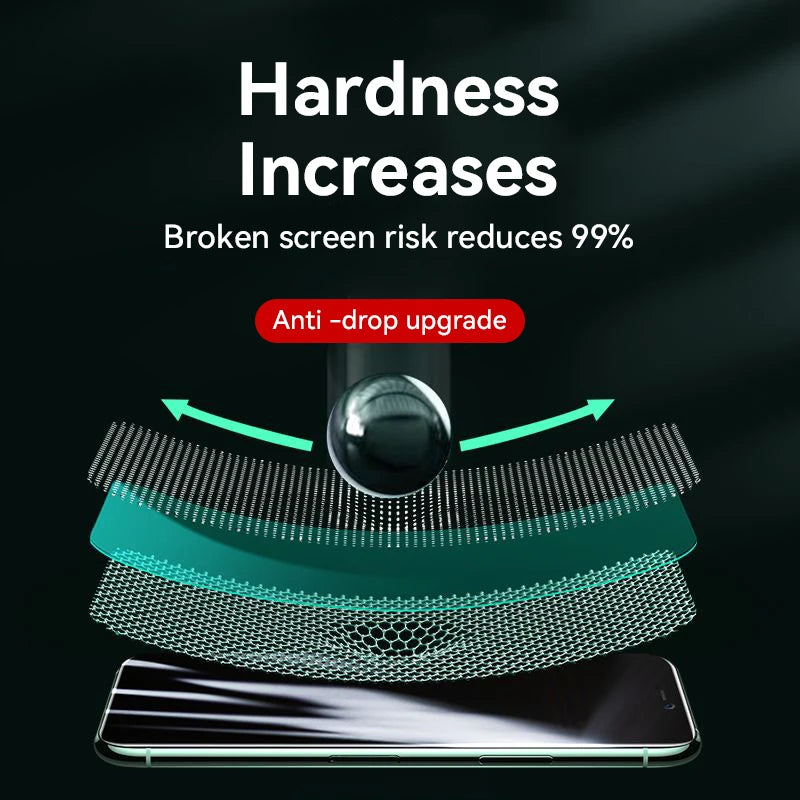 Joyroom 1/2/3pcs HD Glass Screen Protector for iPhone 16 15 14 13 12 11 Pro Max for iPhone